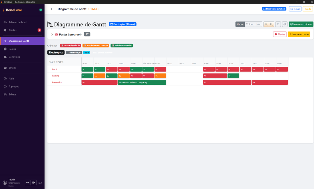 Diagramme de Gantt du planning des postes d'un festival dans BeneLove